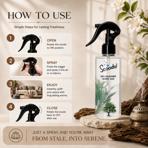 Premium Air Freshener Spray-200ml
